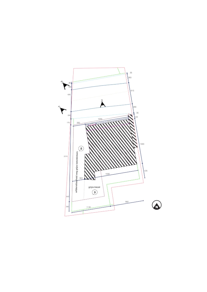 inplantingsplan