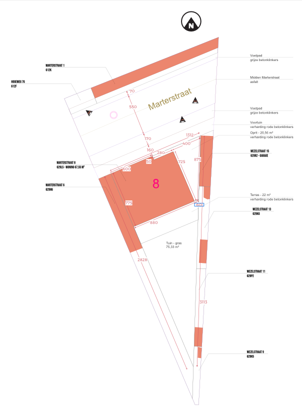 inplantingsplan omgevingsvergunning